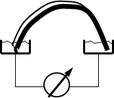 防静电和导电参数参考标准