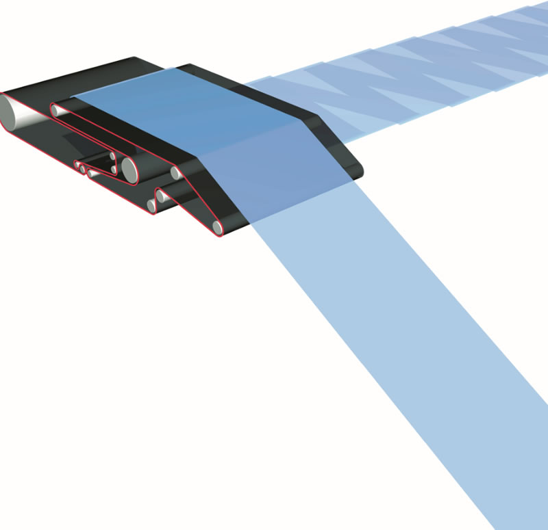 无纺布及制衣业(图4) 无纺布及制衣业(图4)