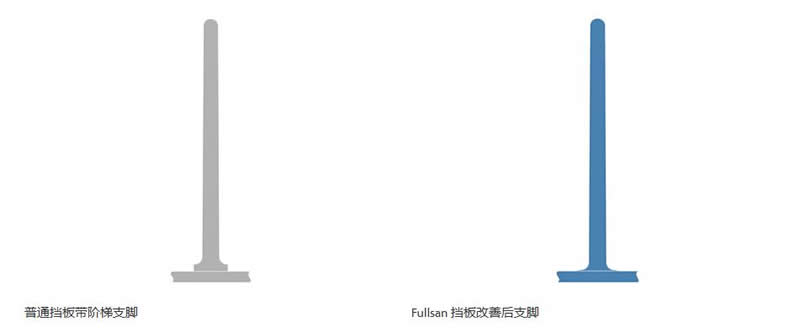 均质一体带(图5)