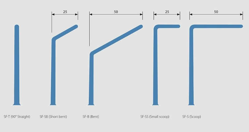 均质一体带(图6)