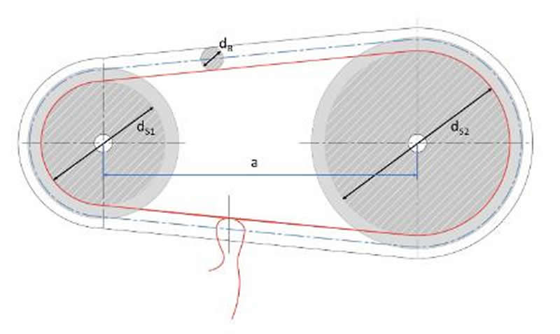 蒙提（MONTY）圆带(图3)